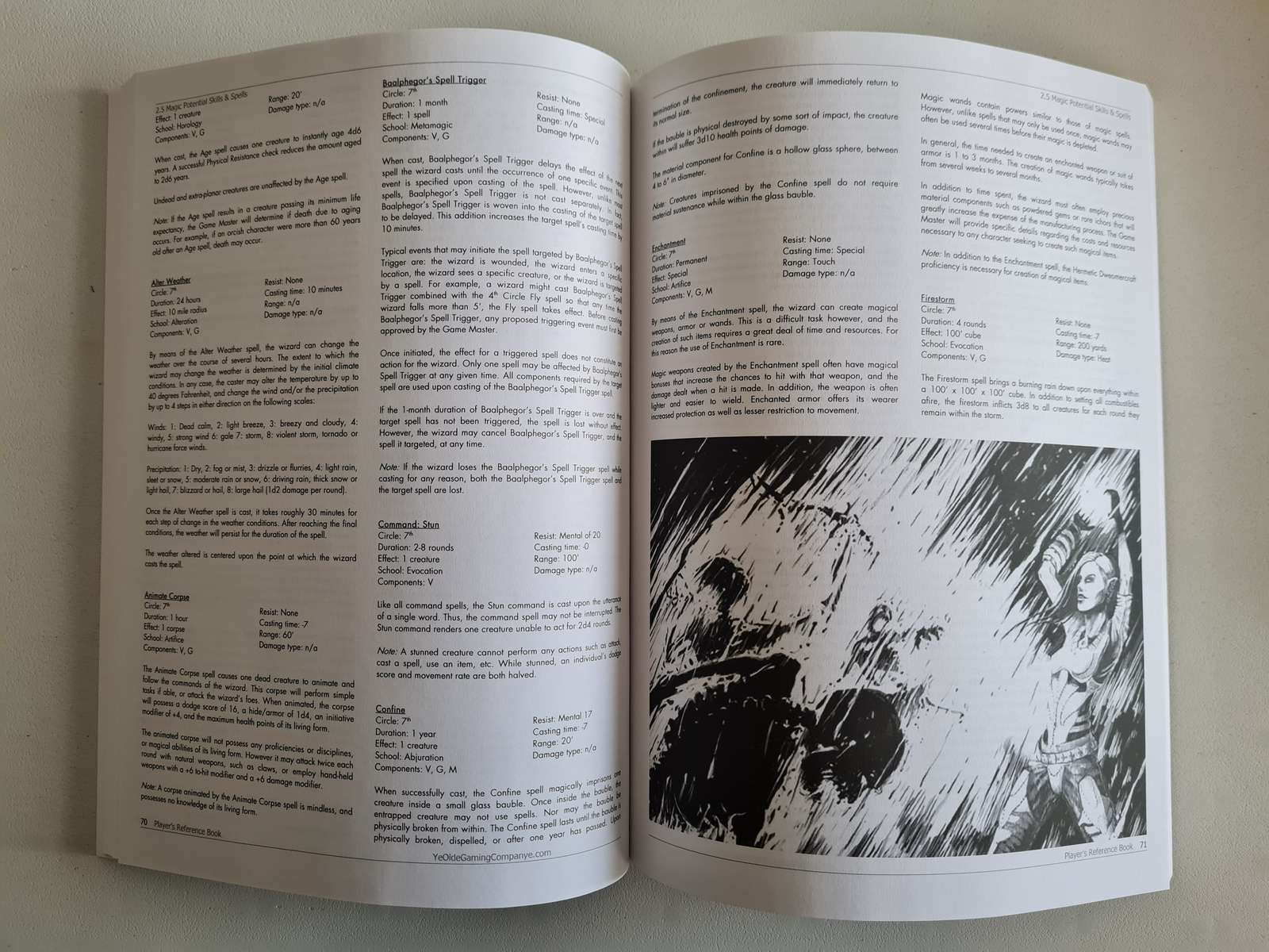 Wayfarers Fantasy Roleplaying Game - Player's Reference Book