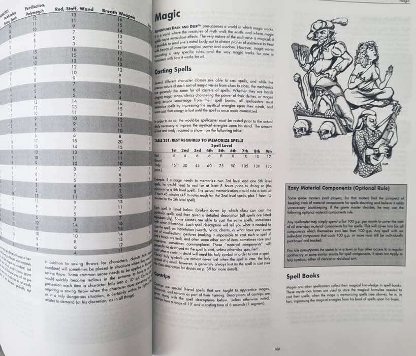 Adventures Dark & Deep - Players Manual