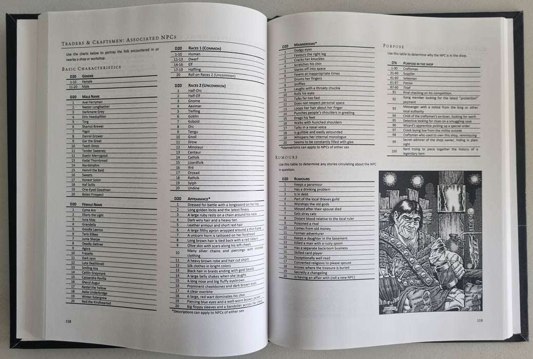GM's Miscellany: Urban Dressing Raging Swan Press