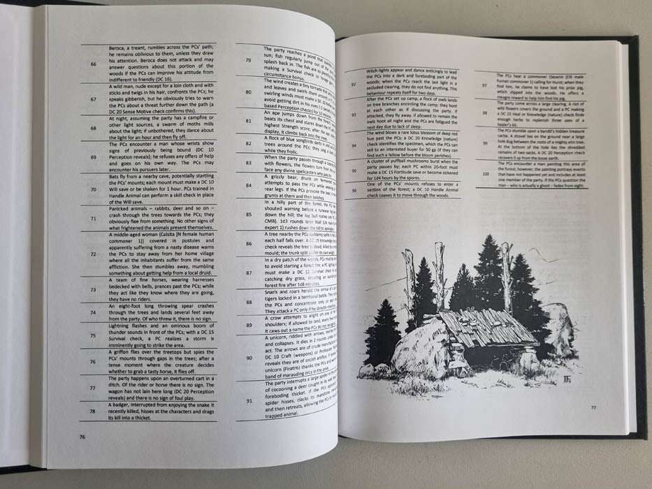 GM's Miscellany: Wilderness Dressing Raging Swan Press