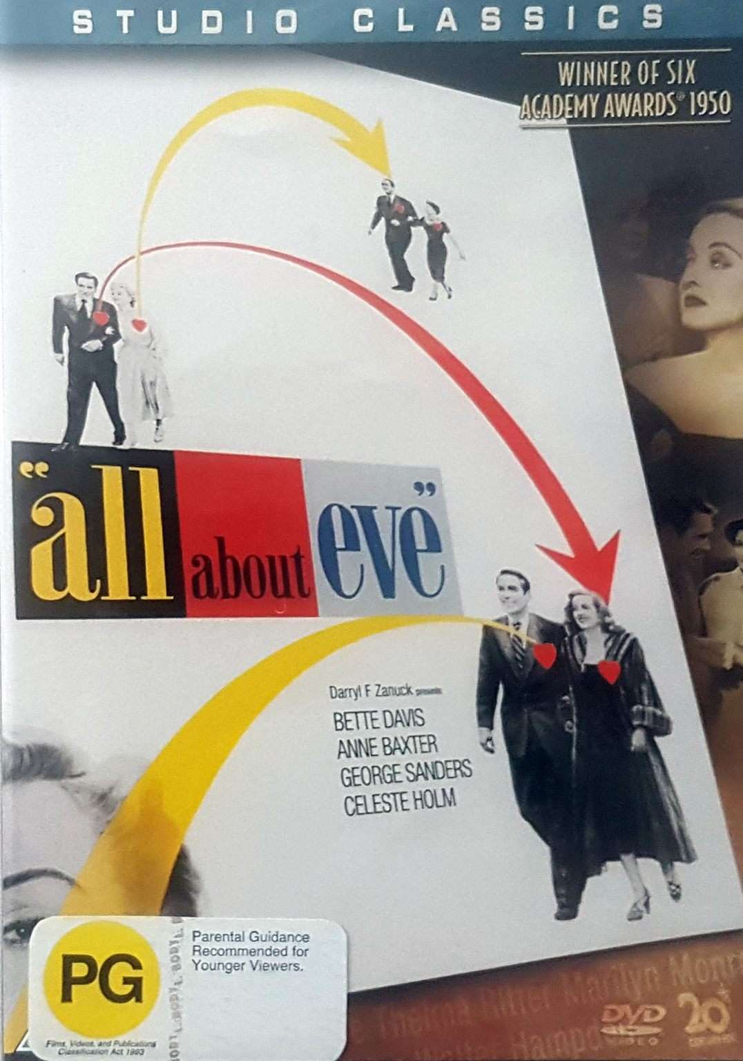All About Eve