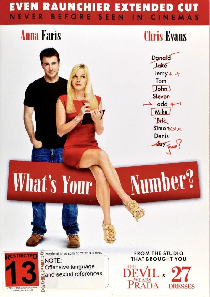 What's Your Number? - 2011 (DVD) - Vinyl Kitchen