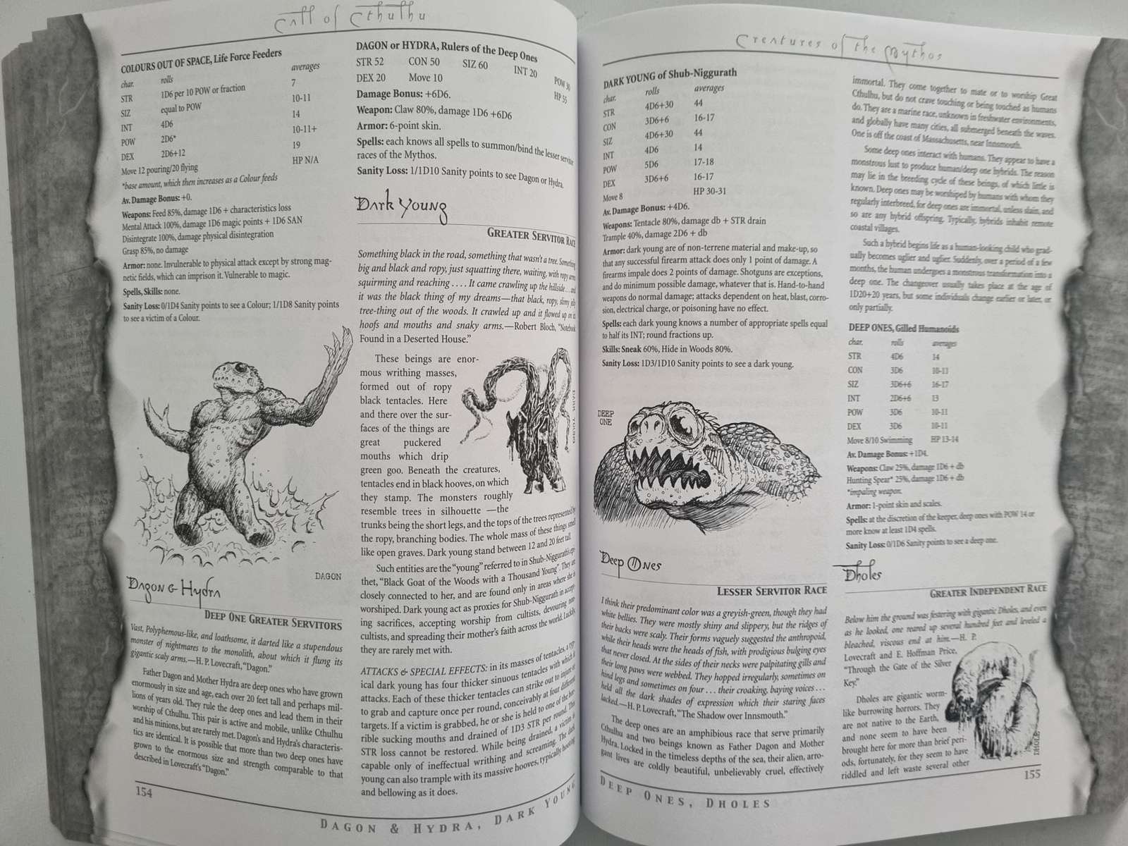 Call of Cthulhu - Horror Roleplaying - 6th Edition Default Title