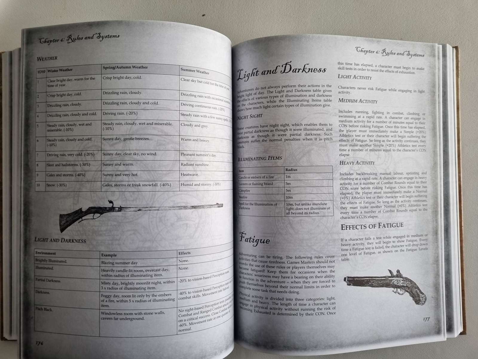 Clockwork & Chivalry Role Playing Game - Core Rulebook (2nd Edition) Default Title