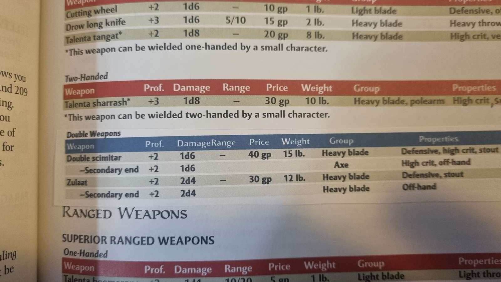 Dungeons and Dragons - Eberron Player's Guide (4e) Default Title