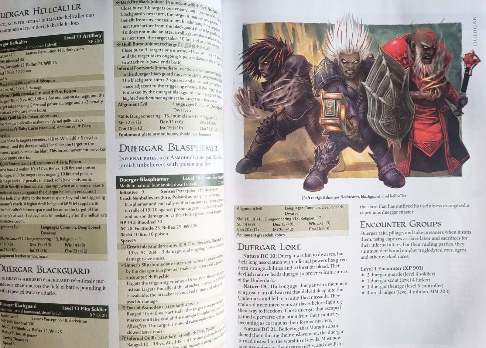 Dungeons and Dragons - Monster Manual 2 (4e) Default Title