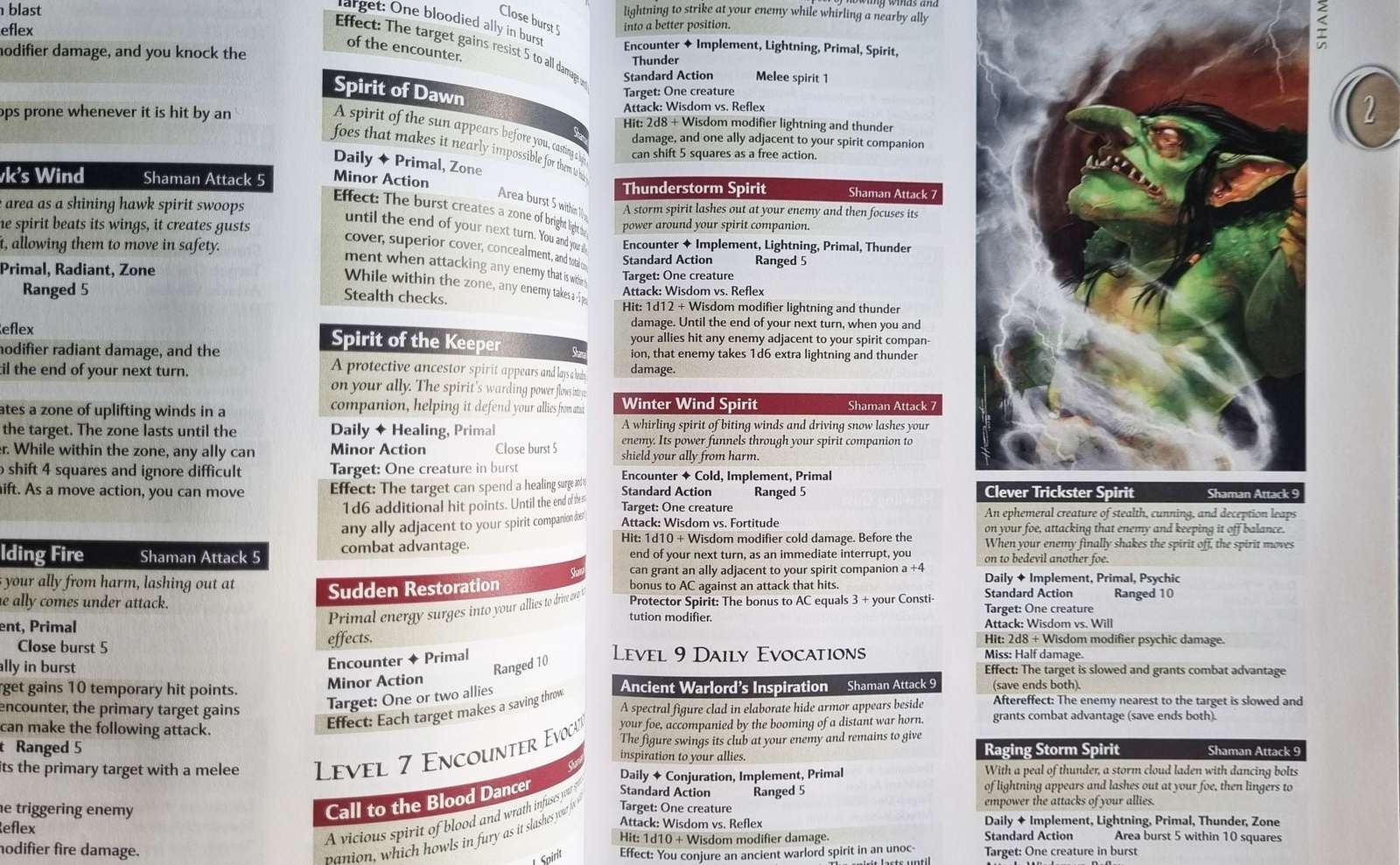 Dungeons and Dragons - Player's Handbook 2 (4e) Default Title