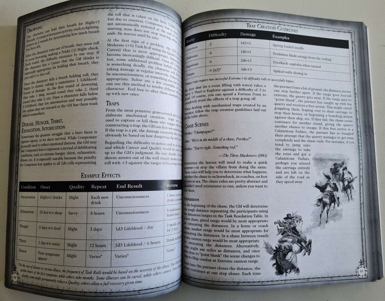 Honor + Intrigue: A Swashbuckling Roleplaying Game Default Title