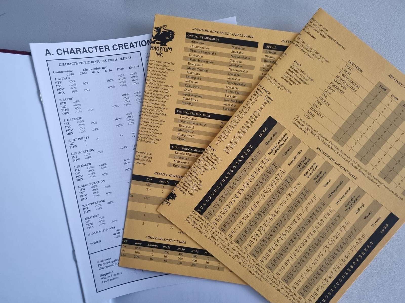 Runequest: Classic Edition Default Title