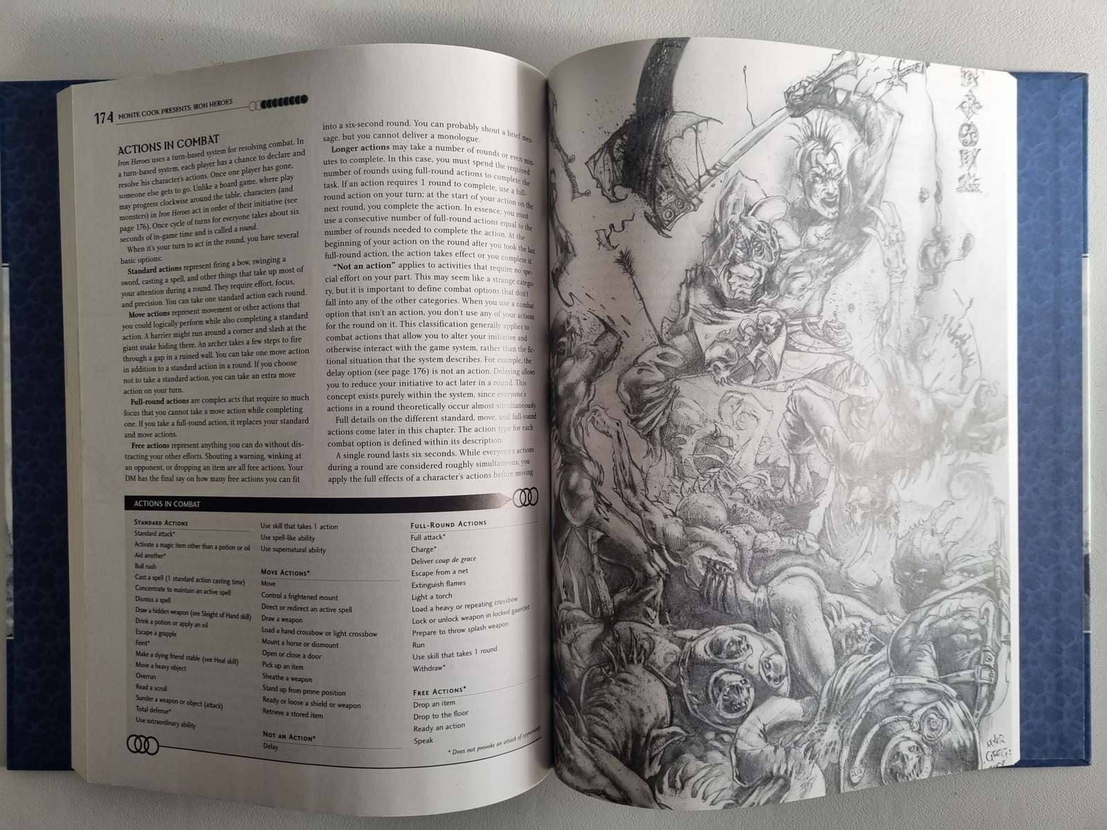 Sword & Sorcery: Monte Cook Presents Iron Heroes