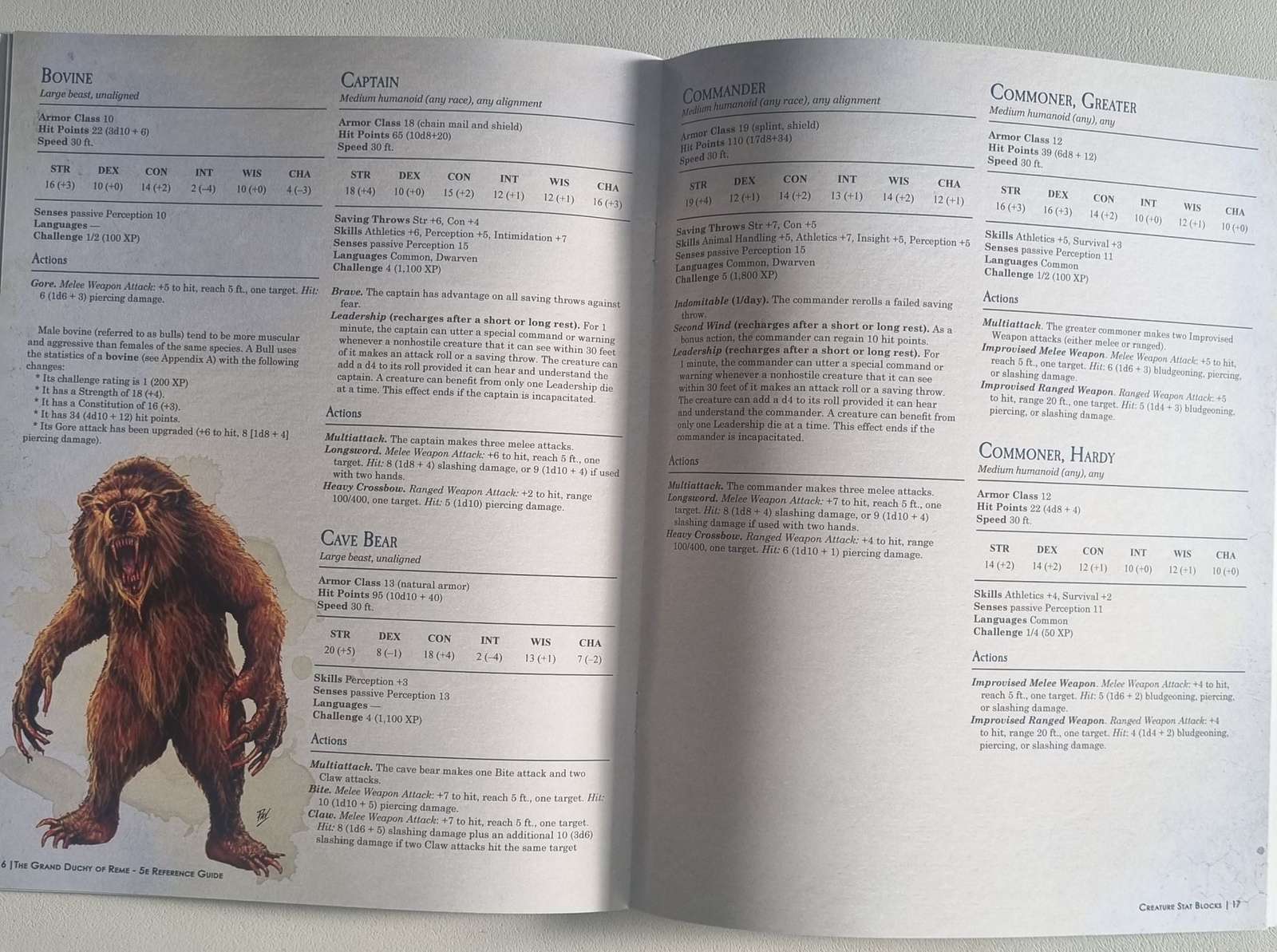 The Lost Lands: Grand Duchy of Reme Sourcebook - D&D 5th Edition 5e