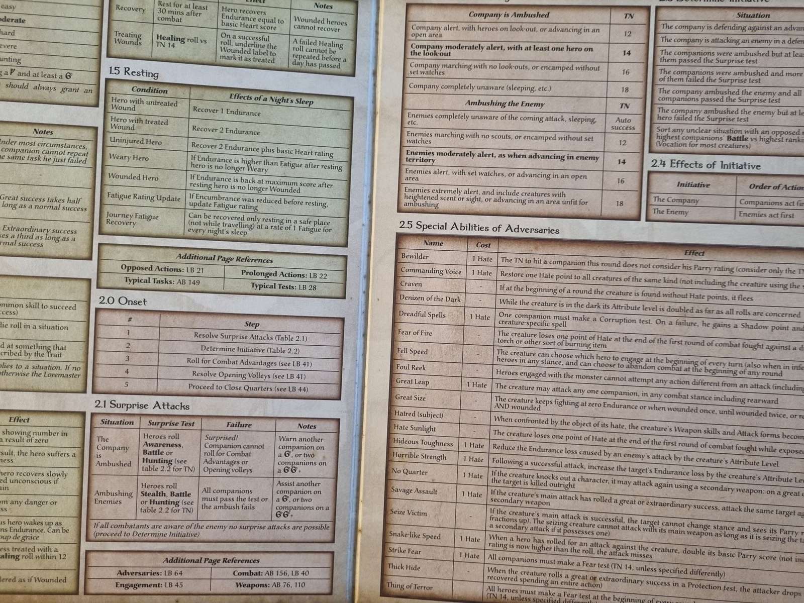 The One Ring Roleplaying Game - Loremaster's Screen and Lake-Town Book