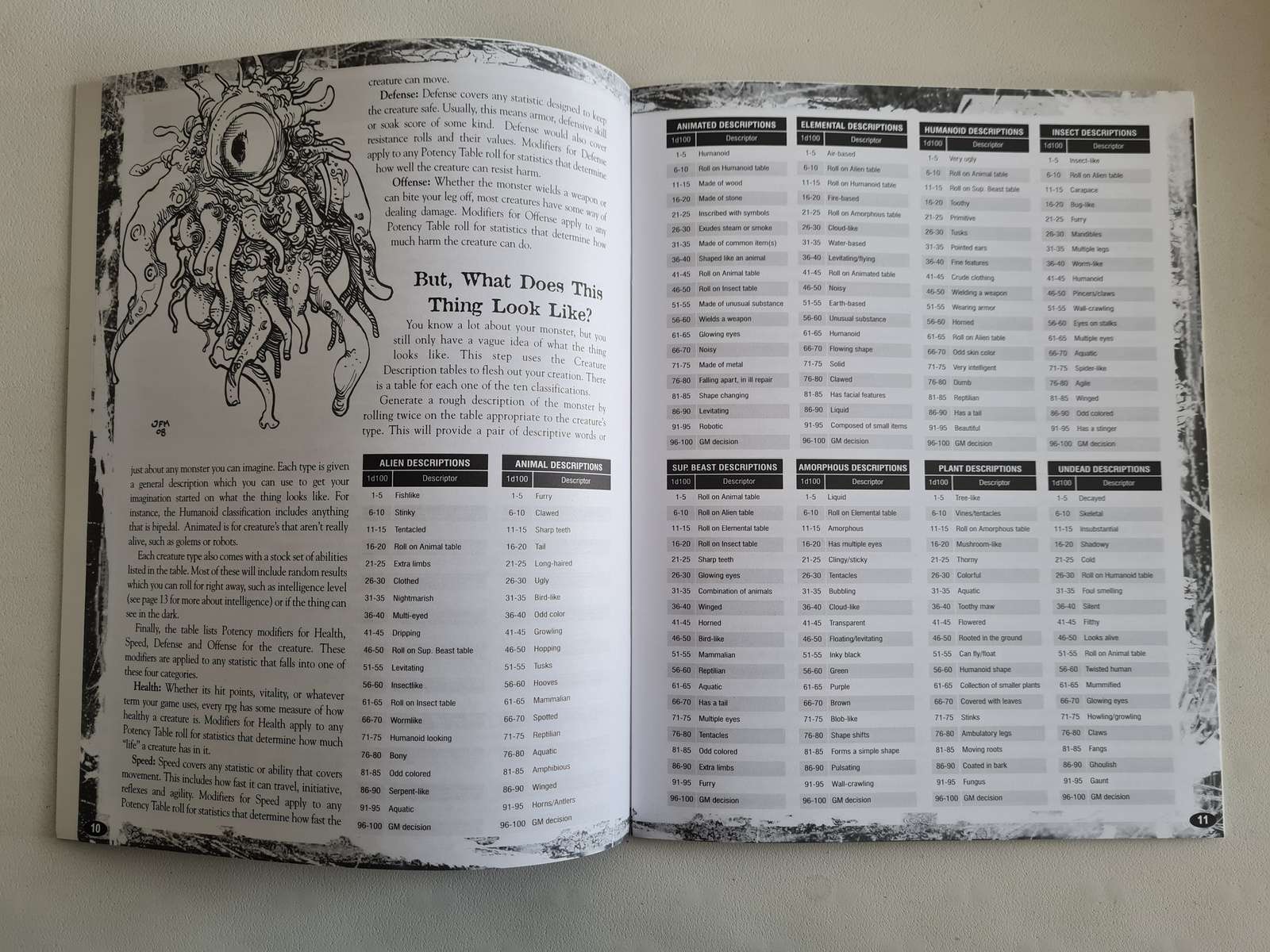 The Creature Crafter RPG Supplement