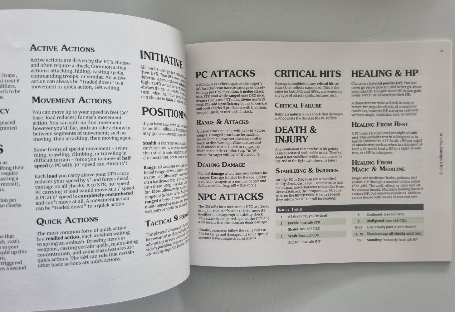 Five Torches Deep - RPG Book - Vinyl Kitchen