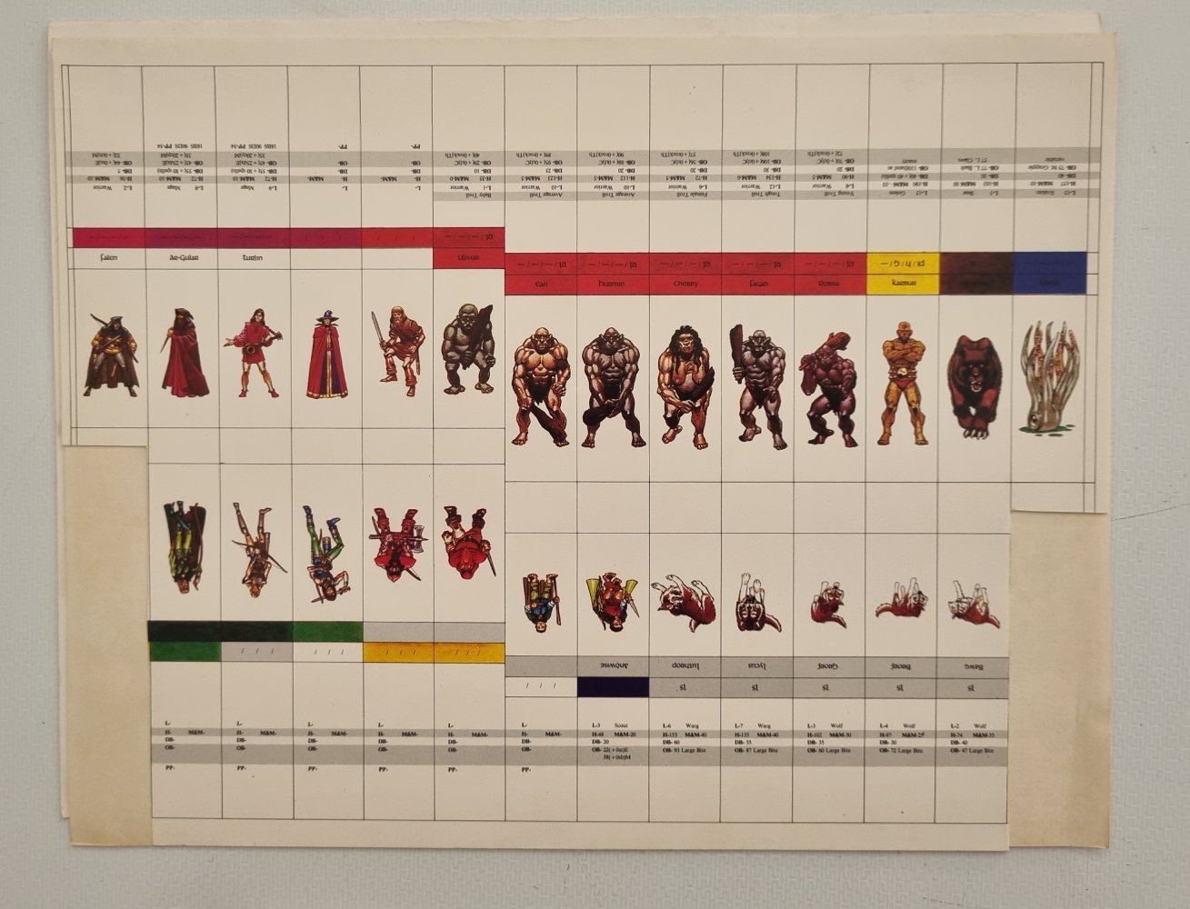 Middle - Earth Role Playing Box Set (MERP) - Vinyl Kitchen