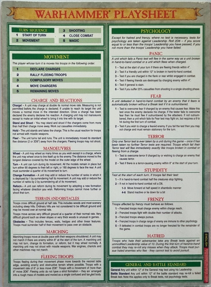 Warhammer: Rulebook 4th Edition - Vinyl Kitchen